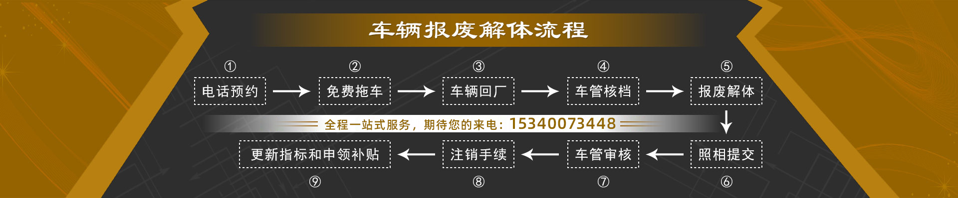 responsive  image